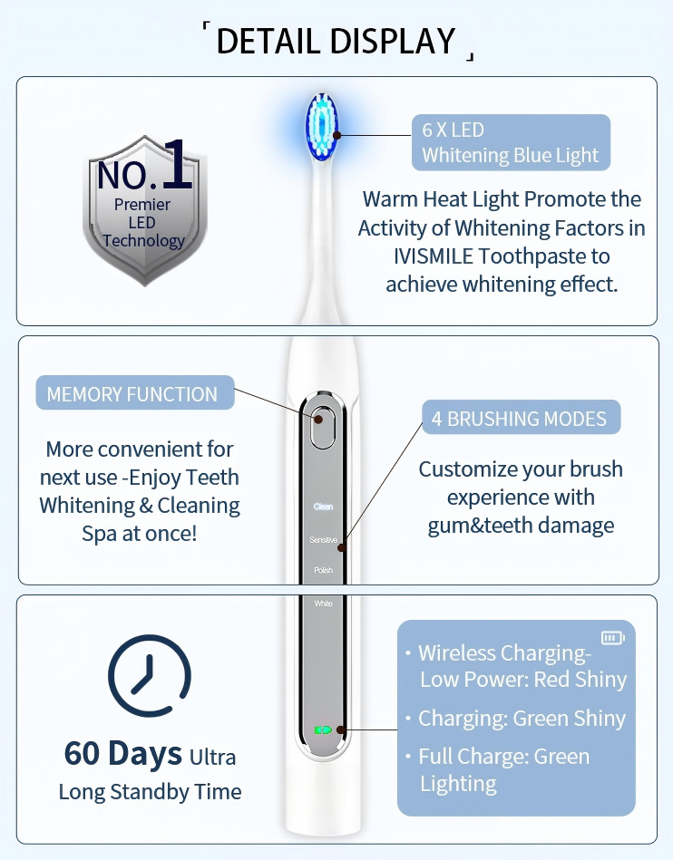 Dual led light sonic toothbrush