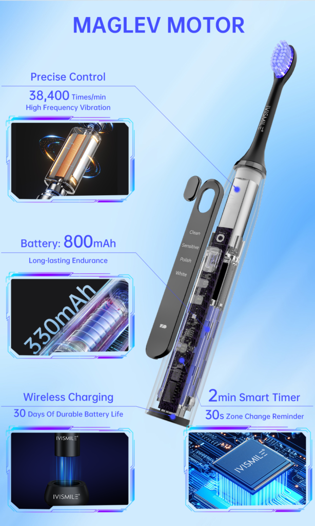 Dual led light sonic toothbrush